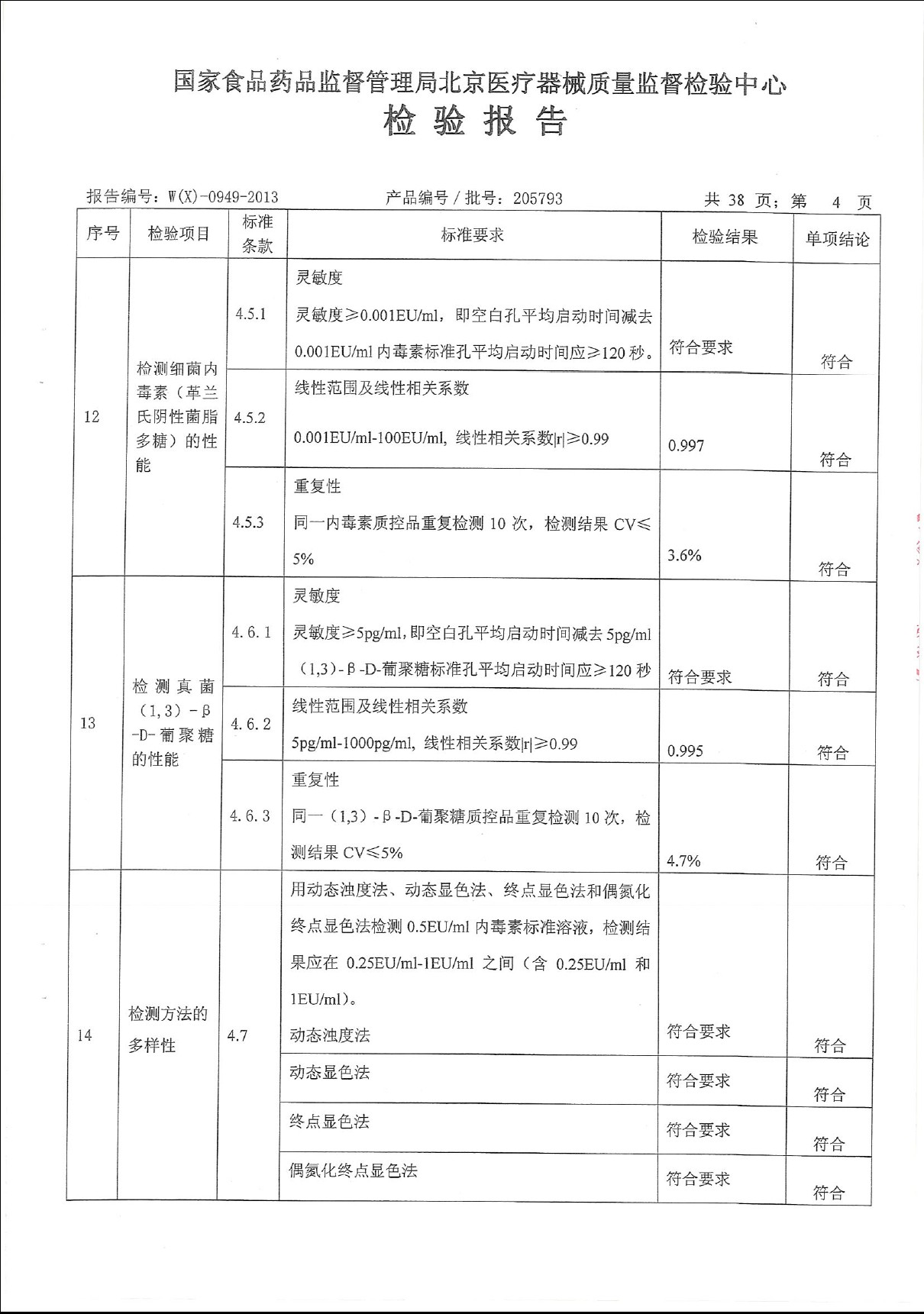 微生物儀器國家藥監(jiān)局質(zhì)檢報(bào)告.bmp